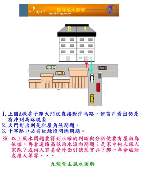 窗戶對停車場|大樓面對車道出口「竟是路沖煞」 專家曝2招化解